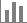 reporting dashboard